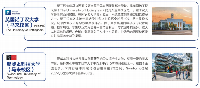 2025西安交通大学苏州研究院2+2国际本科招生简章