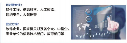 2025西安交通大学苏州研究院2+2国际本科招生简章