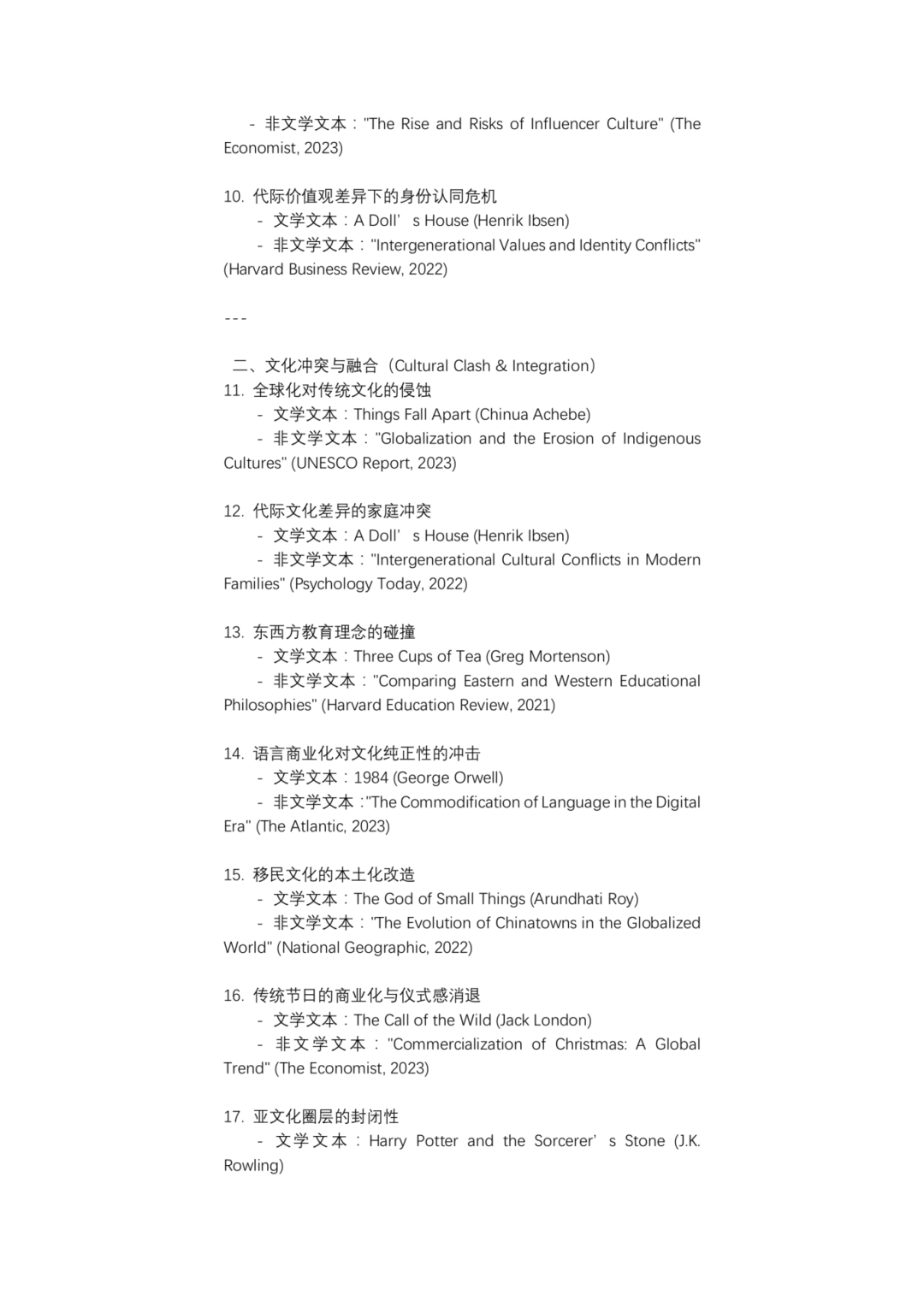 ib英文io100个选题！io备考得分技巧！附ib暑期课程辅导！