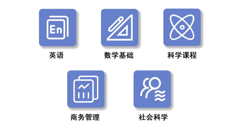 Simba问答录3：选择国际课程，对未来留学专业有哪些影响？