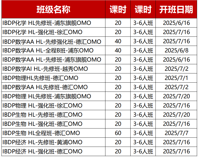 IB课程培训 | IB数学/物理/化学/生物等暑假班课表已出，线上线下同步授课