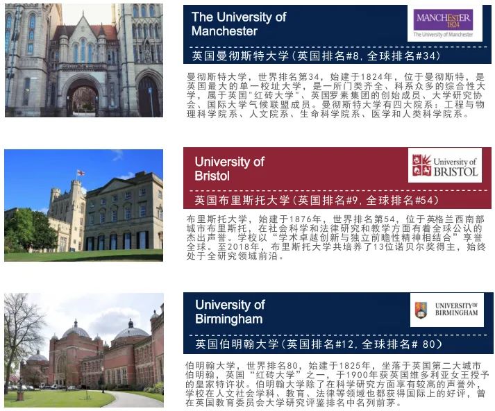 天津国际本科 | 2025河北工业大学NCUK2+2国际本科项目招生简章