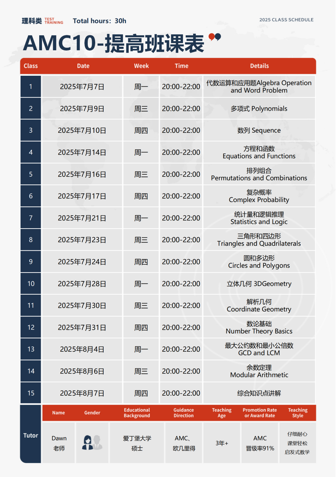 AMC8/10/12自学必备指导书！AOPS数学资料限时免费领取！