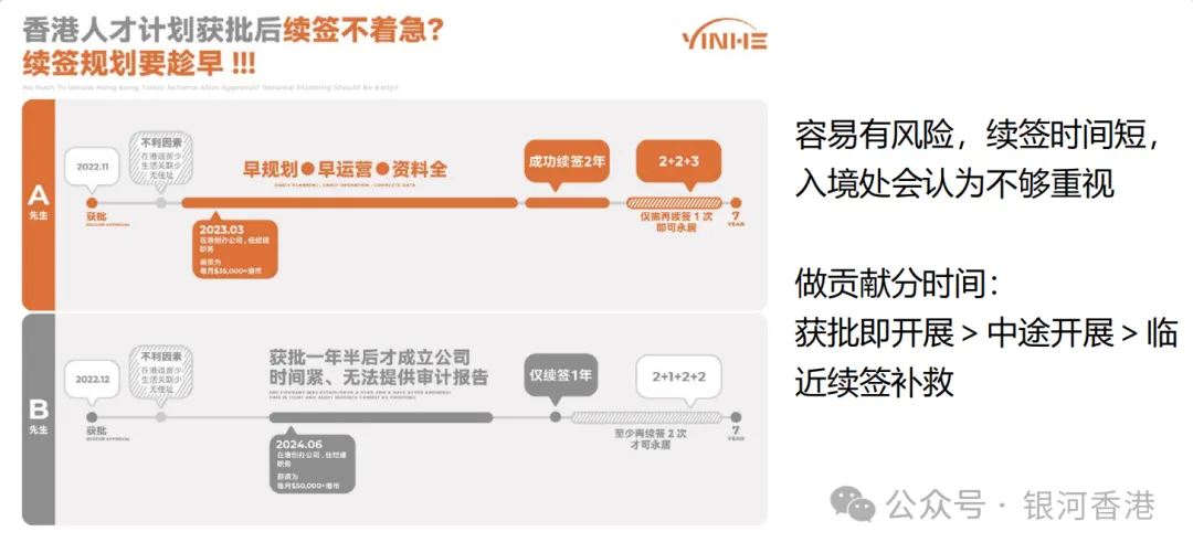 香港身份申请政策大变化，一文详解2025香港身份落户及续签条件!