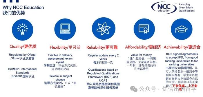 2025年电子科技大学世界名校新加坡校区初高中生本科留学项目招生简章