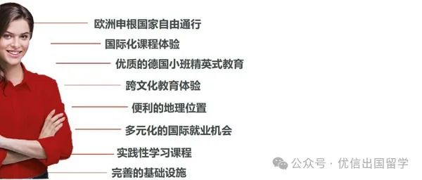 2025年电子科技大学德国双元制硕士留学项目招生简章