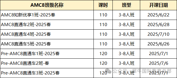 2025年上海三公面试内容公布！【三公暑期直通车上线】