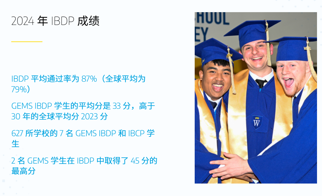 宝石花大都市学校迪拜汽车城校区（GEMS Metropole School, Motor City）入学指南