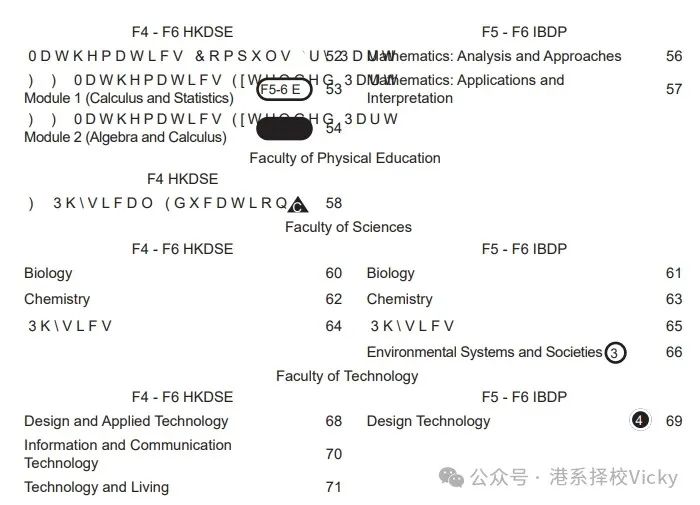 盘点全港开办IB课程的直资中学