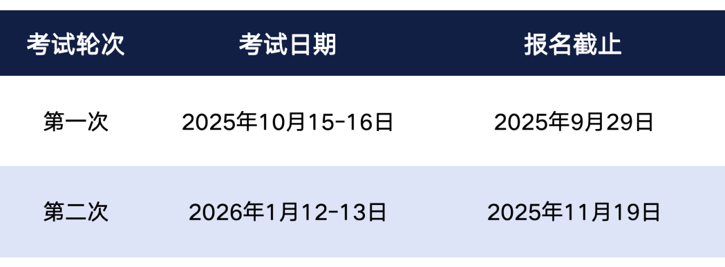 TARA考试详情全公开：UCL最新本科入学测试全面解析