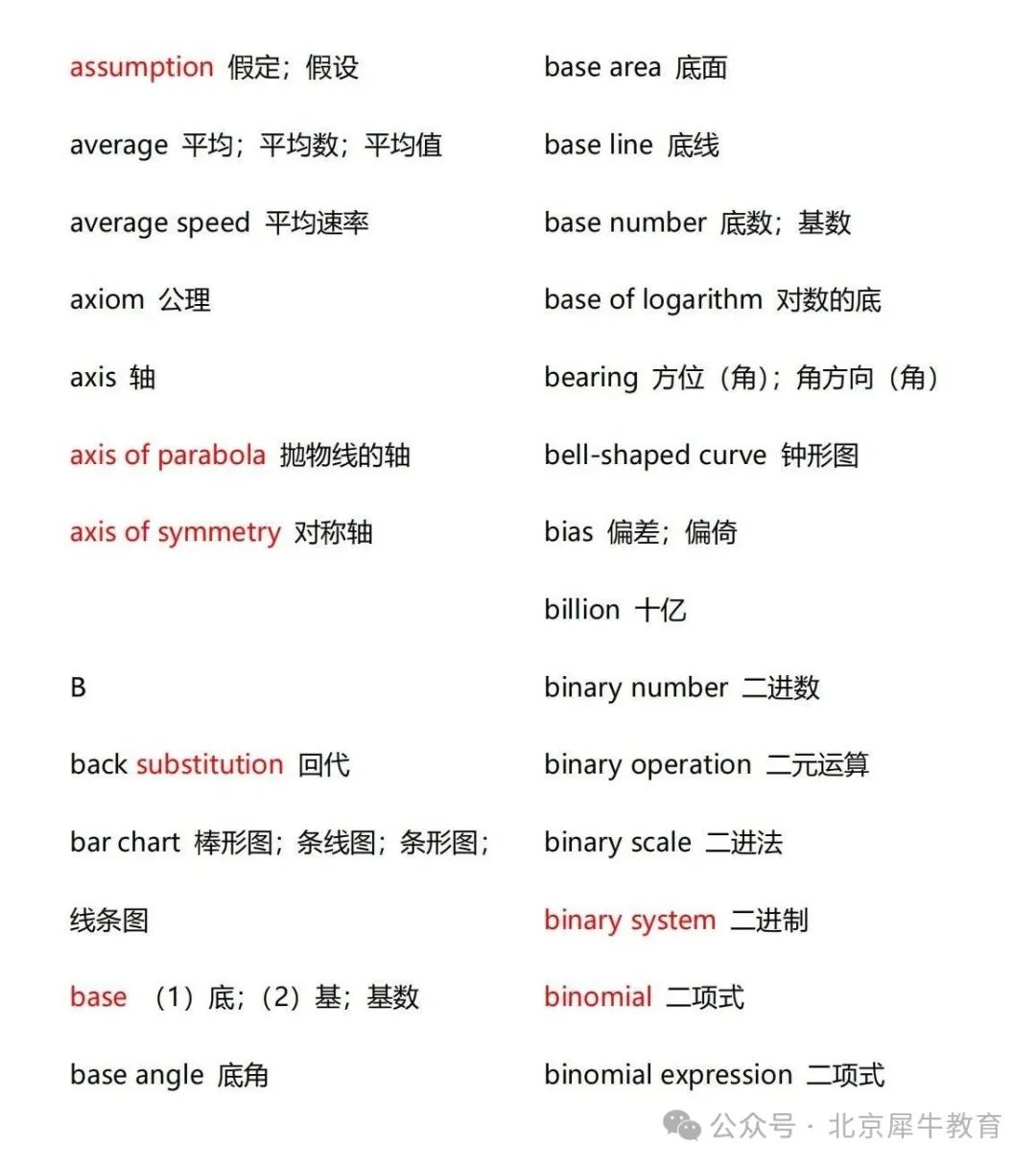 备考AMC8数学竞赛，这些误区不能不知道! 附AMC8历年真题分享