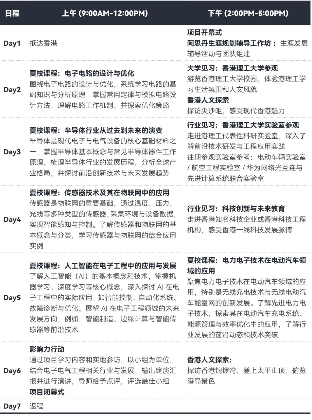 2025香港名校课程超全系列发布：港大、港科大、港理工、港城大重磅来袭！