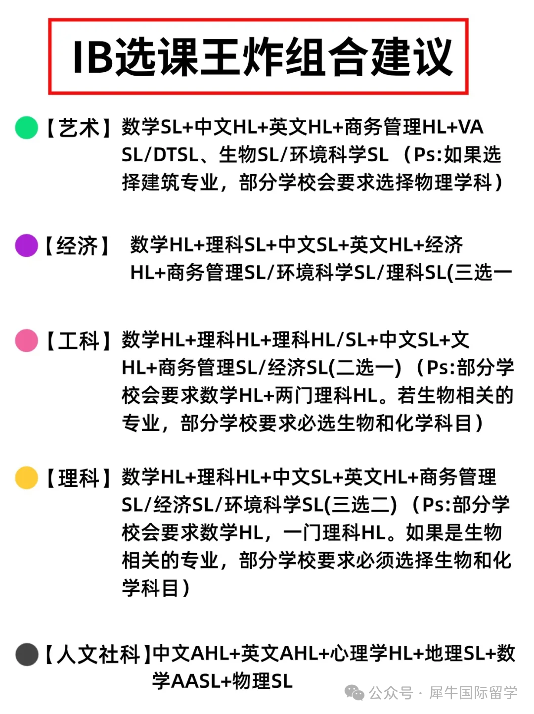 IBDP考生的救赎，不知道IB课程怎么选课就看这篇！选课王炸建议~