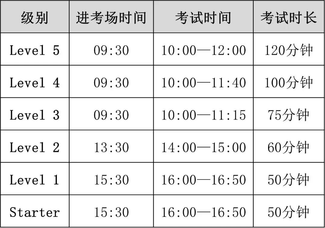 NCTE新概念英语等级考试 夏考报名通道开放报名中