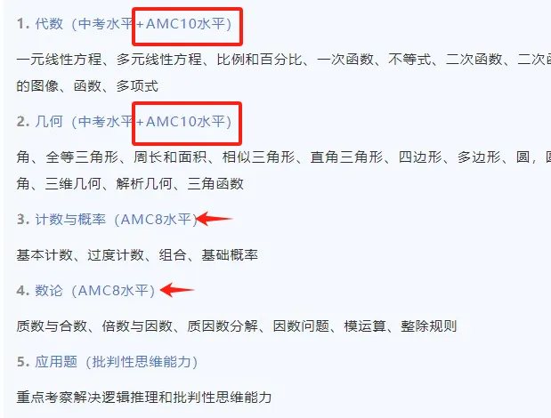 名校敲门砖！国际学校入学必备！AMC10为什么备受国际学校热捧？附AMC10暑假班推荐