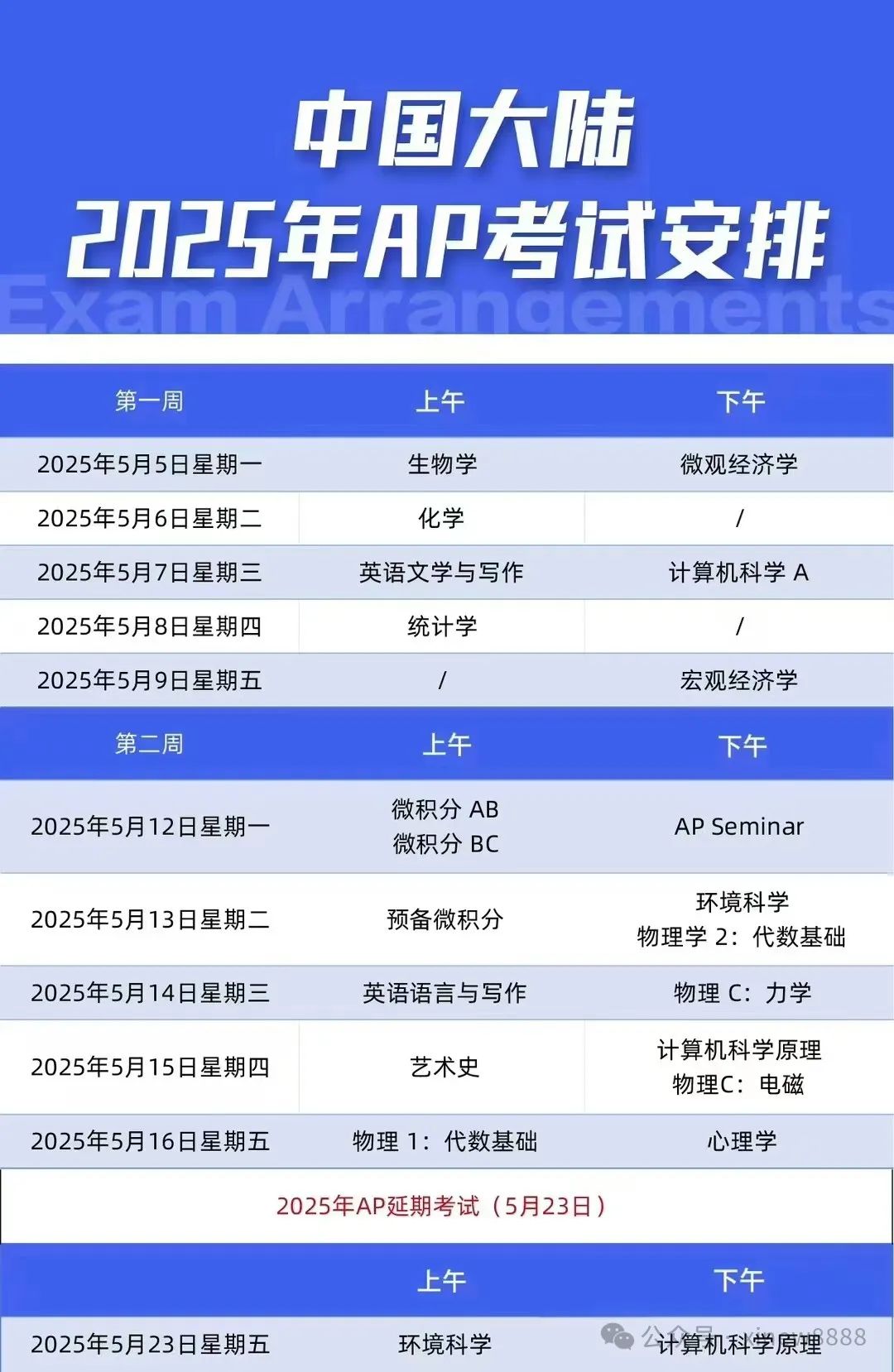 2025年 AP化学、AP计算机、AP统计学真题答案解析领取~