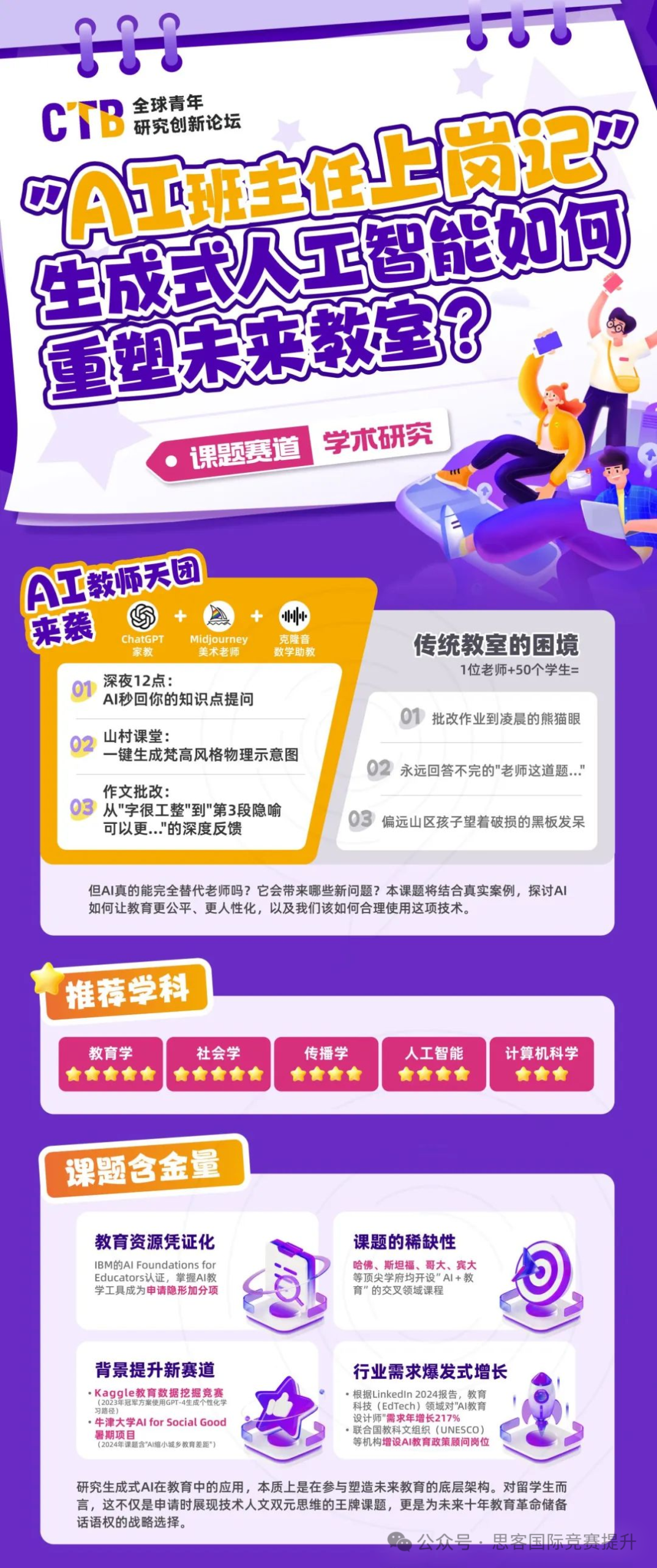 2025CTB竞赛规则一文详解！学生参加CTB论坛能收获什么？