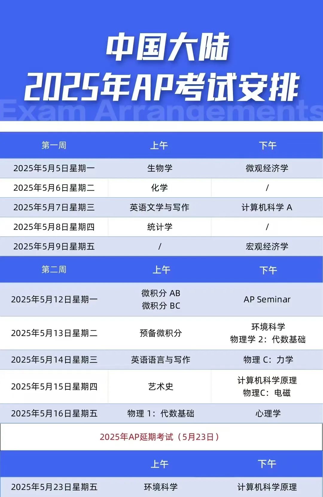 2025AP观经济学/美国历史/化学/计算机/统计学真题答案已出~附AP课程暑期先修班~
