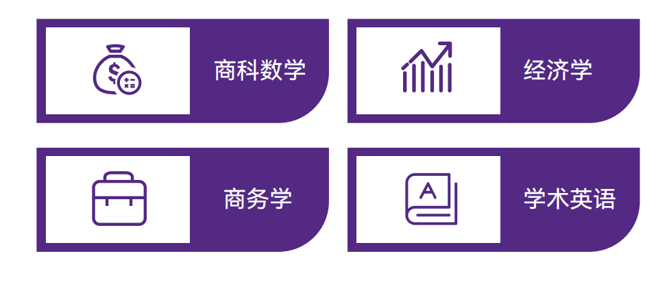 哈尔滨工业大学(威海)国际教育学院英新澳世界名校定向班2+2商科方向！