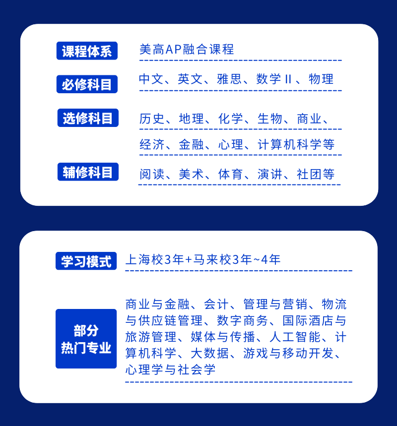 上海马来西亚高中｜双威公学-玛瑞丹上海学校马来西亚方向2025年招生简章！