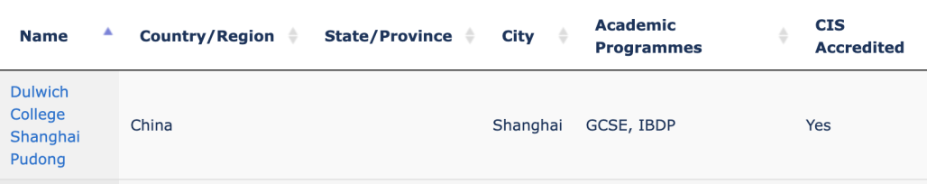 国际学校认证为什么有意义？