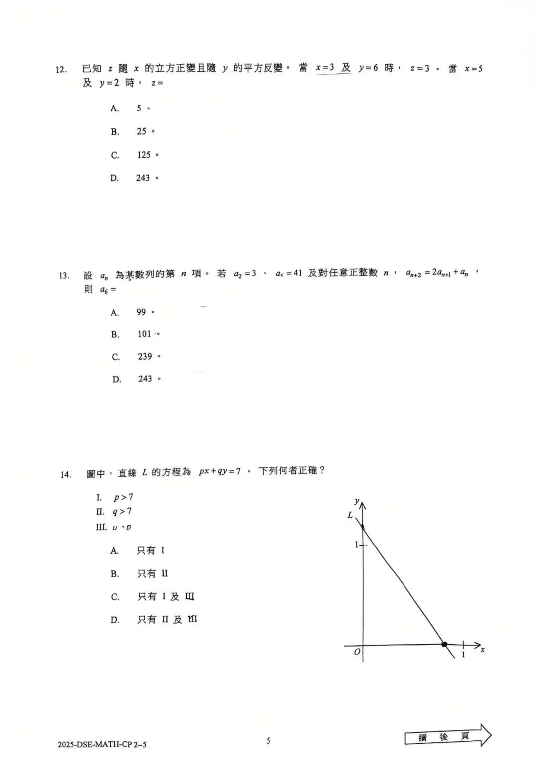 2025届DSE整体变难了？2026呢？未来难度趋势如何？