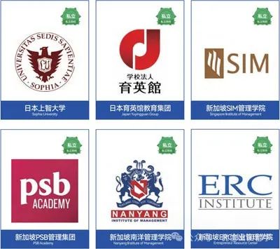 南京信息工程大学2+2国际本科留学项目2025年招生简章