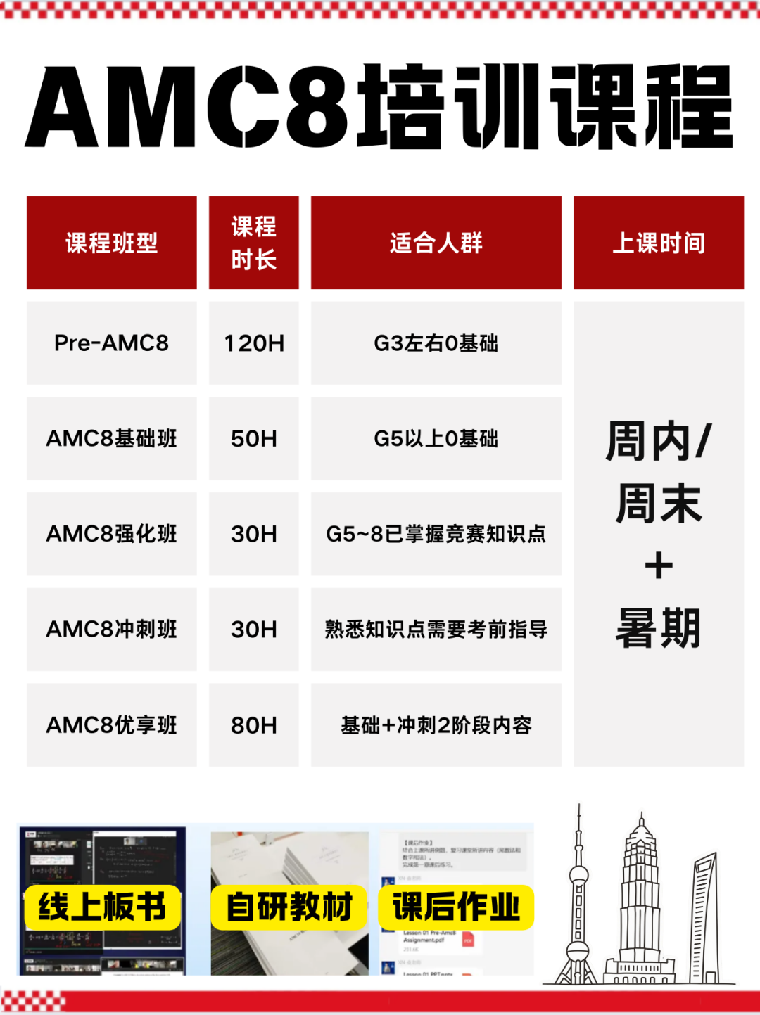 上海三公和四校八大哪个好？如何规划适合自家娃的升学路！