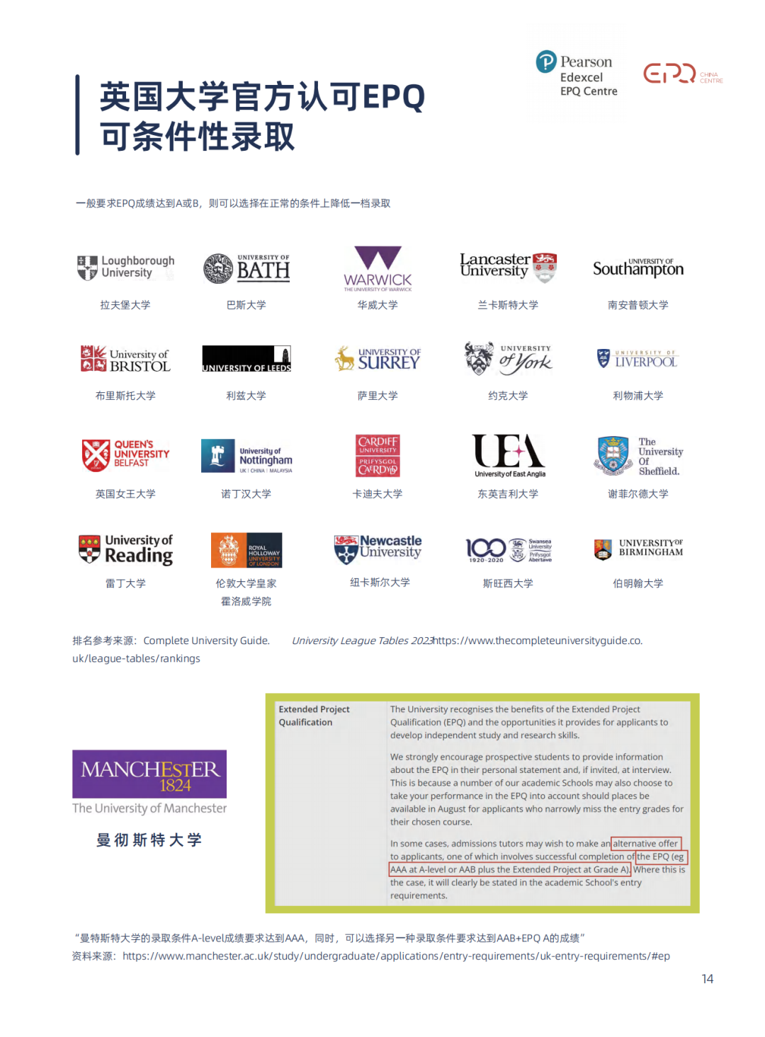 传播学EPQ案例：“我很庆幸提前学习了EPQ”