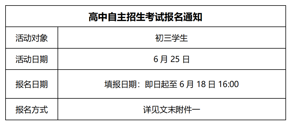 平和公布6月考试信息，附往期考情