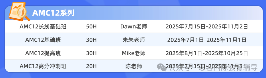首考收藏！AMC12 数学竞赛难点与考点全解析