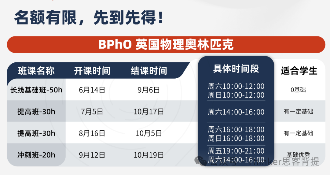 IPC&SPC Final实验有必要参加吗？晋级BPhO更重要！bpho竞赛暑期备考建议
