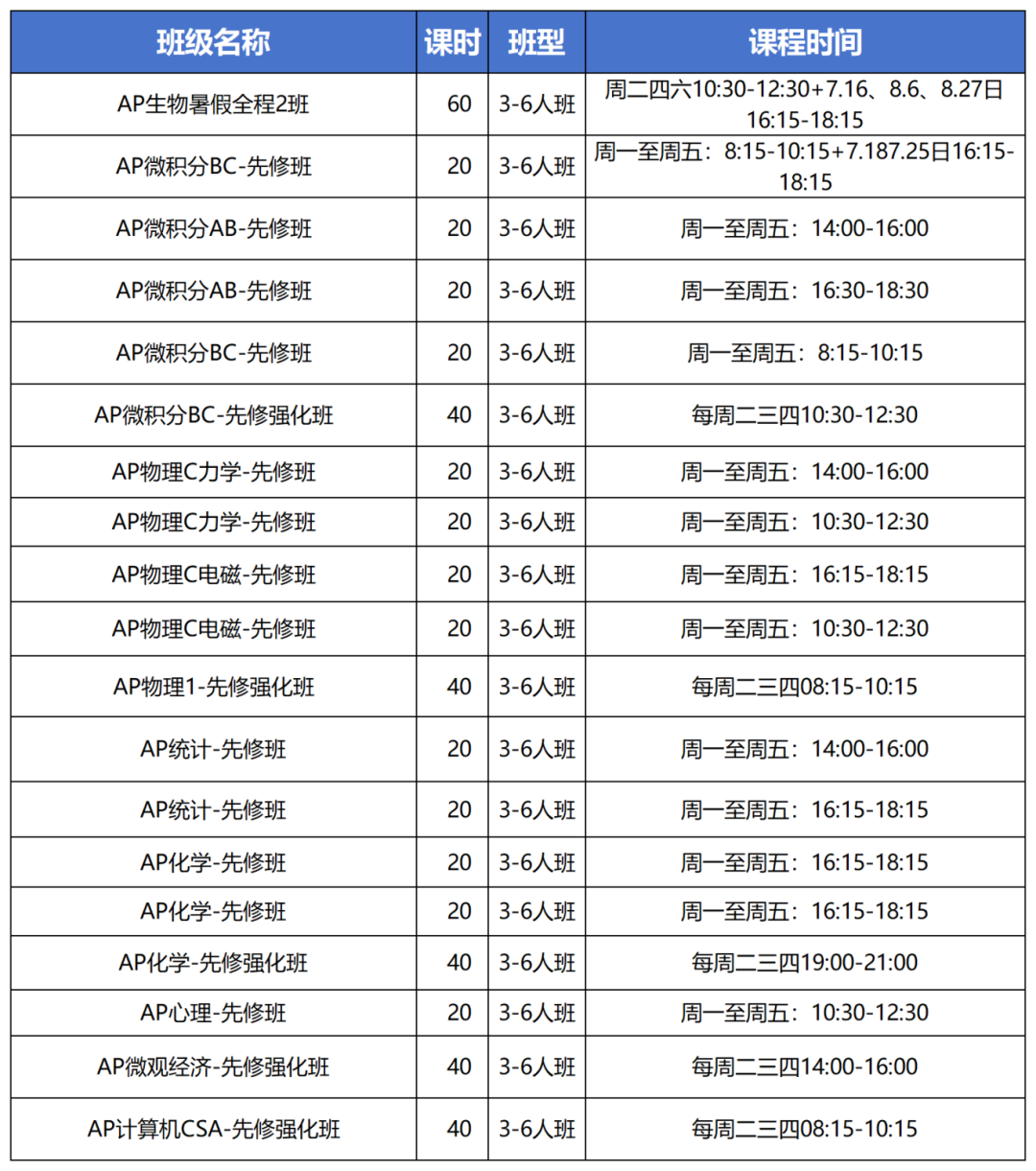 2025AP大考过半今年难度如何？AP暑期在哪学？AP预习课火热报名中