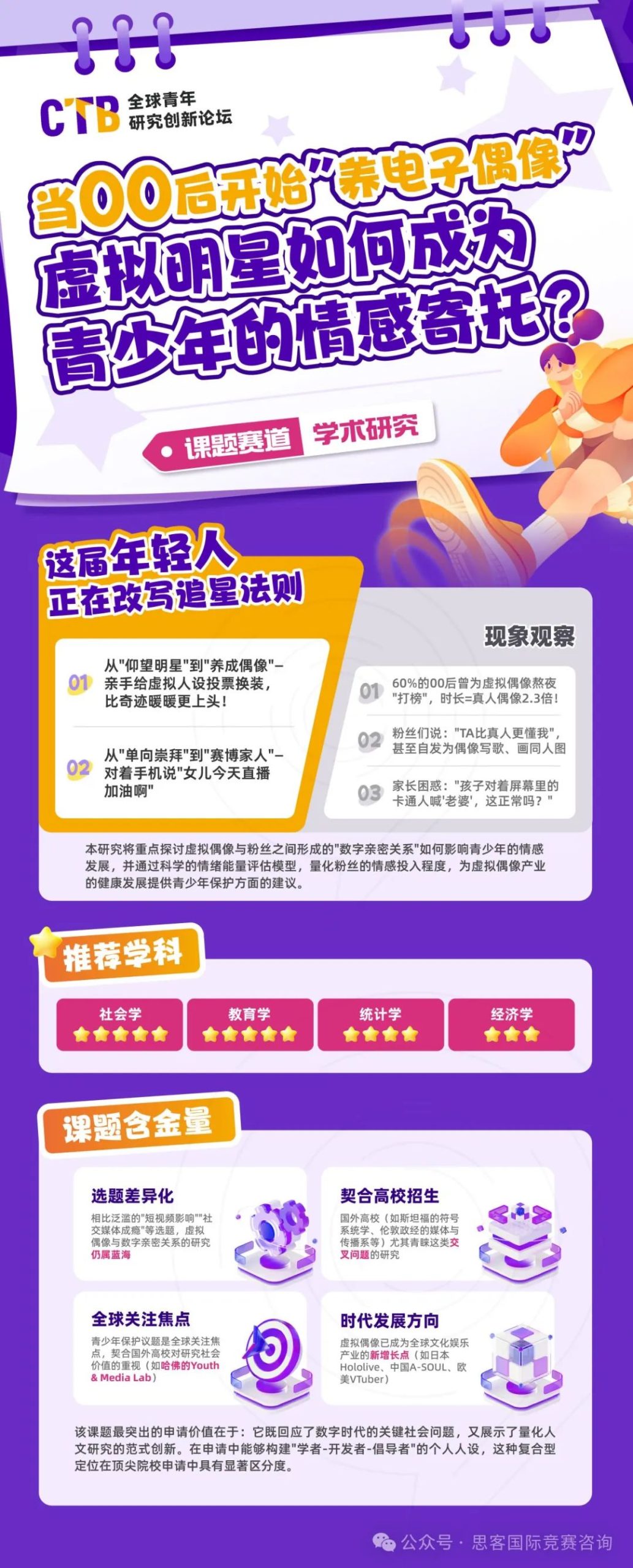 【CTB冲奖课题上线】25-26年新赛季CTB全球青年研究创新论坛火热组队中！