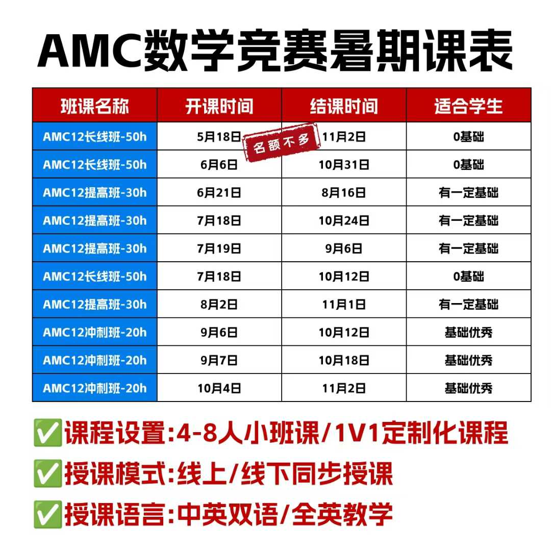 注意！2025年AMC10/12报考时间已公布！报名流程/考试内容/备考攻略 建议收藏 千万别错过！