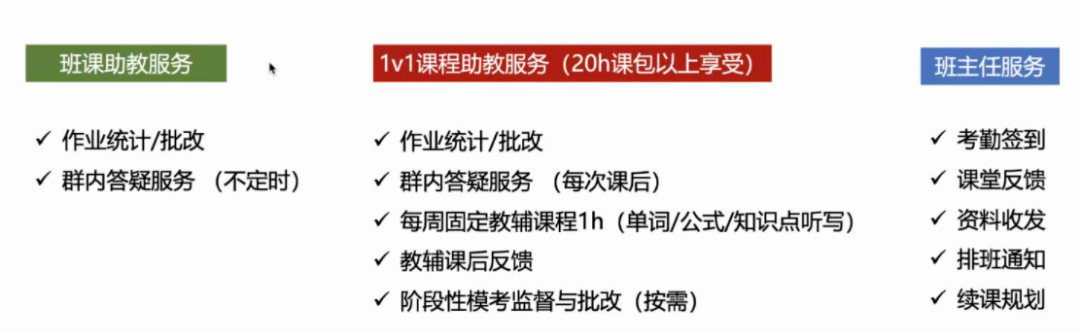 北京A-Level择校全攻略｜ALevel国际学校名单！ALevel高分辅导机构