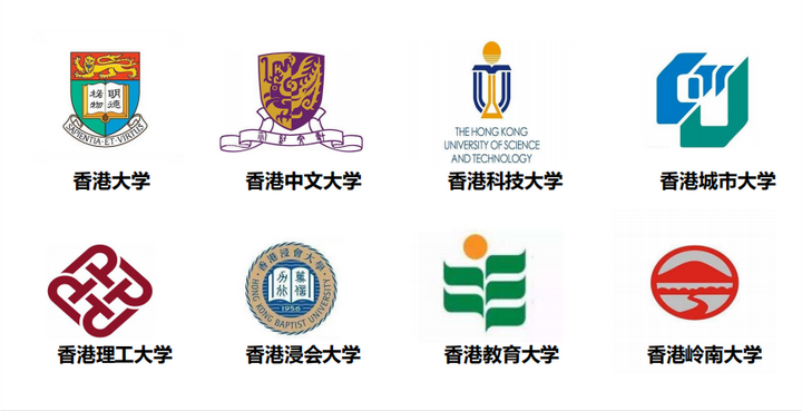 内地中上游985硕士 VS 中国香港硕士，我该怎么选？