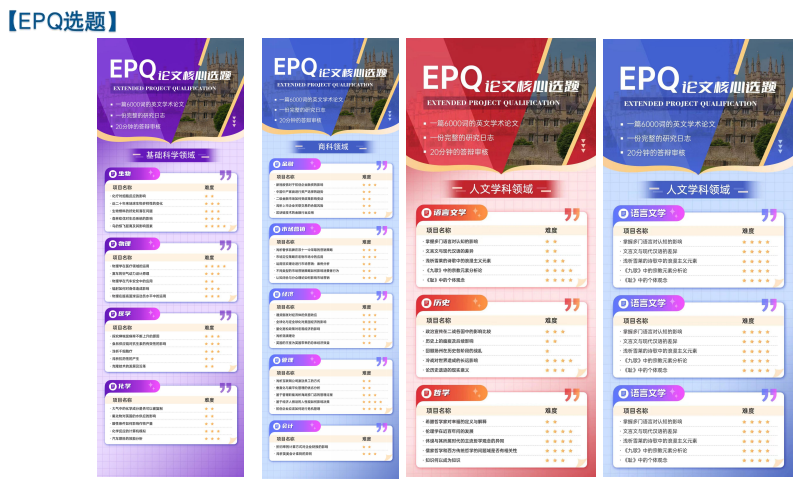 Alevel脱产≠逃课！看完这篇就知道你是否真的合适Alevel脱产！！附Alevel全日制脱产培训班介绍！