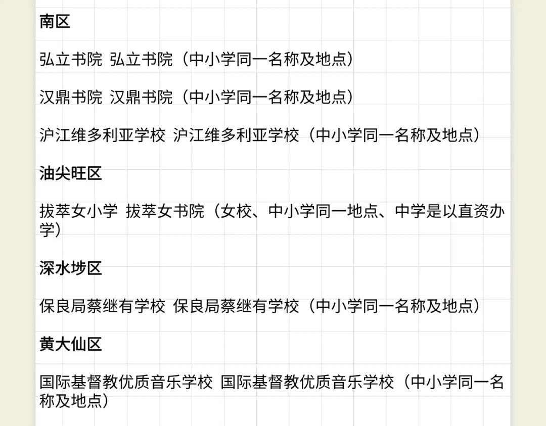 香港一条龙中小学盘点！