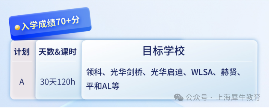 国高直通车！上海国际学校2025年秋招考情汇总~
