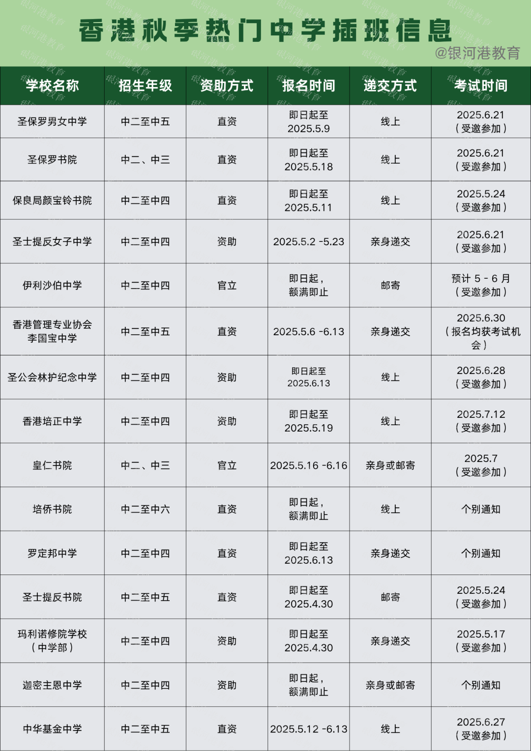 内地港宝家长必读！香港教育“陌生丛林”，如何规划孩子的教育路径？