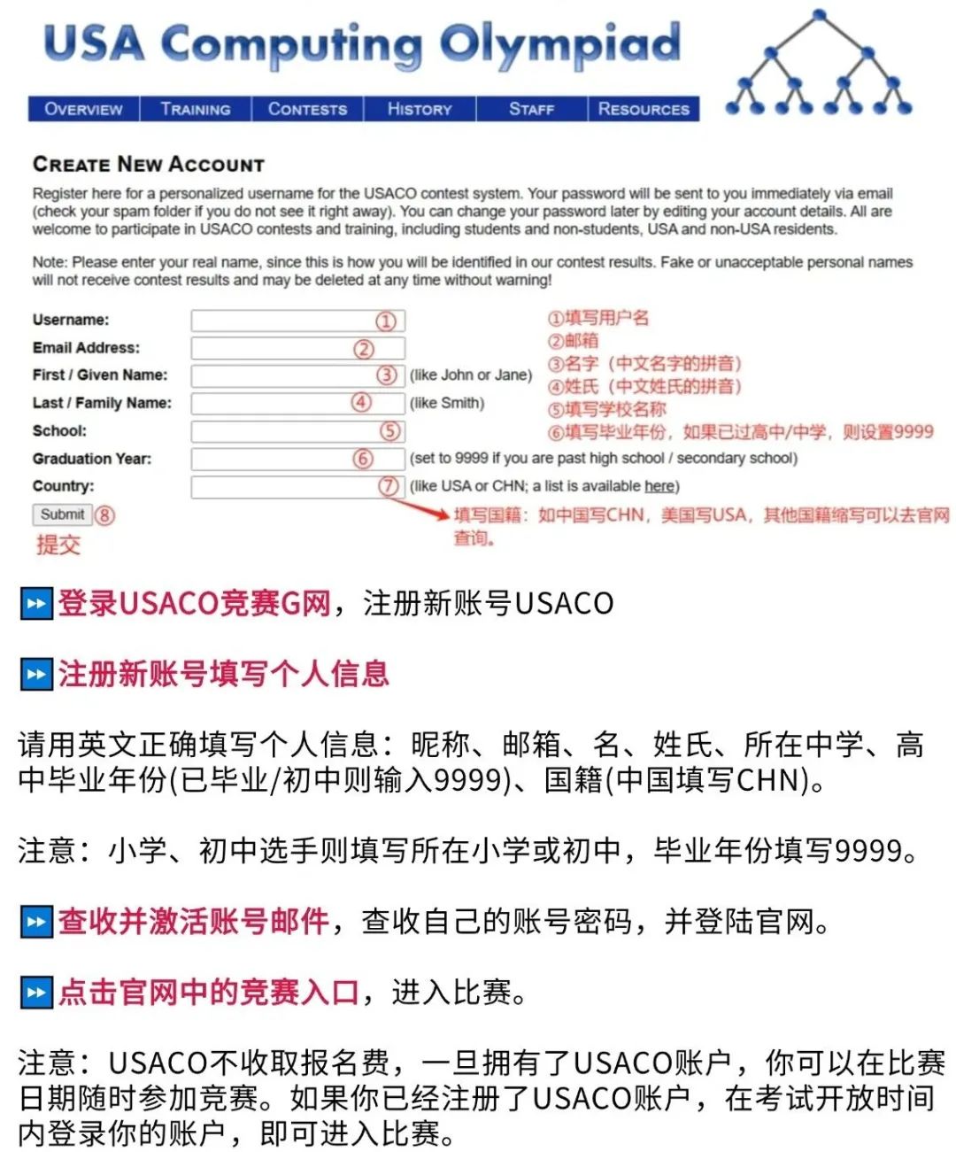 2025-26年美国USACO计算机奥赛备考攻略：考试时间、含金量、赛制规则全解析！附USACO计算机竞赛培训课程！