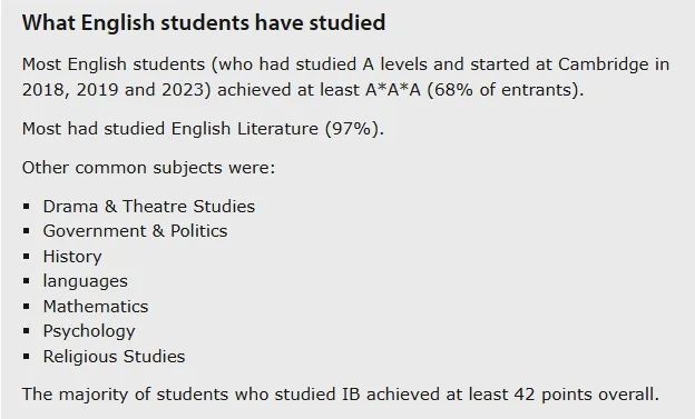 2025年剑桥大学30个本科专业申请要求有多高，录取者平均成绩与科目选择究竟如何？