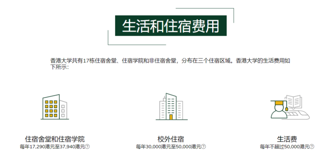 逃离美国的中产，都转学去了香港