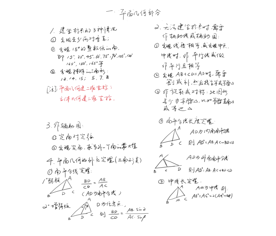 AMC8数学竞赛手写版核心知识点汇总，最有含金量的AMC8数学竞赛备考资料在此！