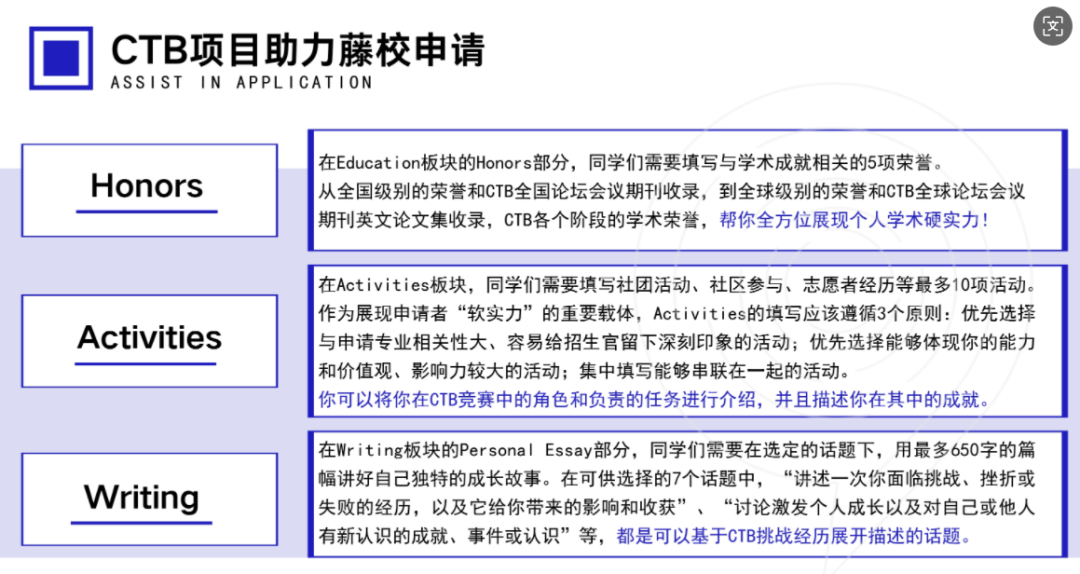 CTB竞赛适合哪些学生参加？含金量高吗？CTB竞赛全攻略+课题推荐！