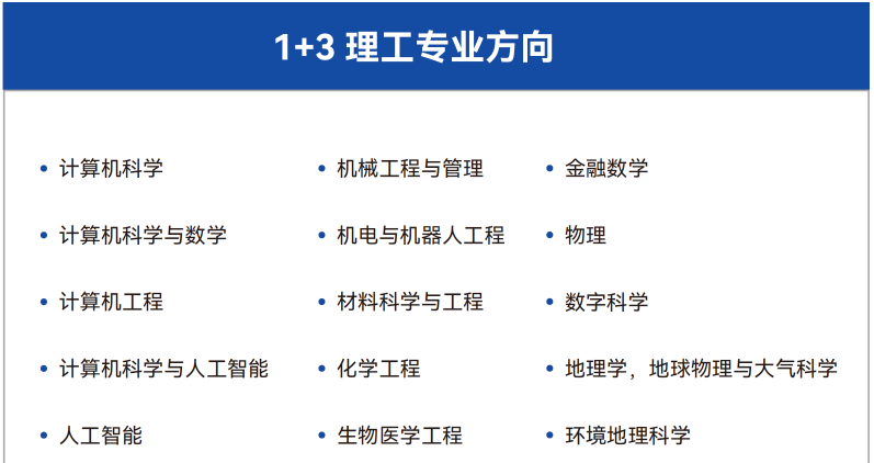 哈尔滨工业大学（威海）｜2025年世界名校定向班招生简章