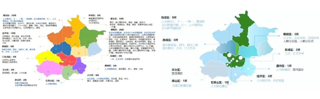 2025北京公立国际部招生厮杀白热化！抢跑签约/暗降门槛/非京籍如何突围？