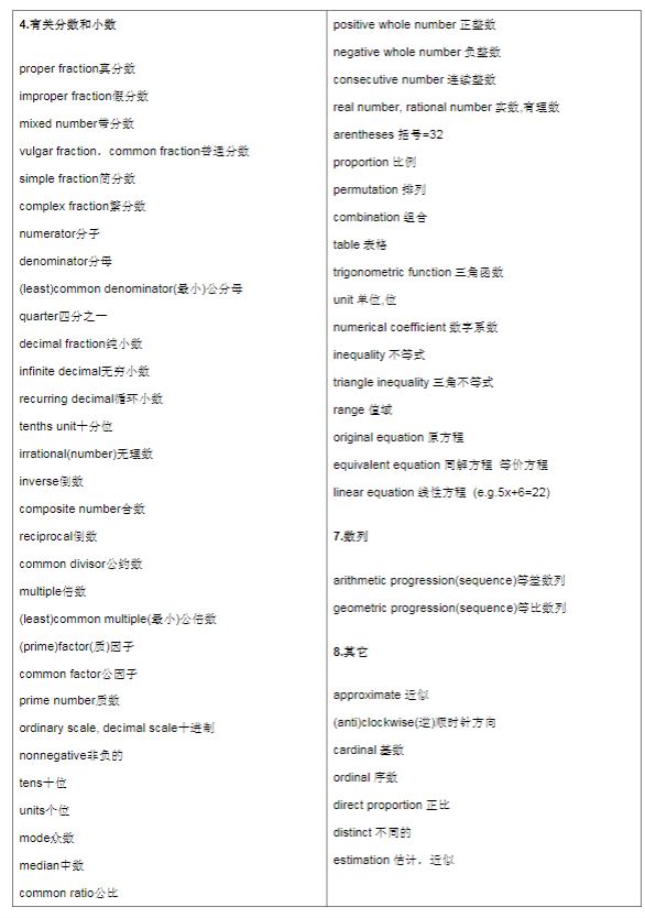 IGCSE数学对比体制内数学难在哪？准高一生暑期如何提前学？