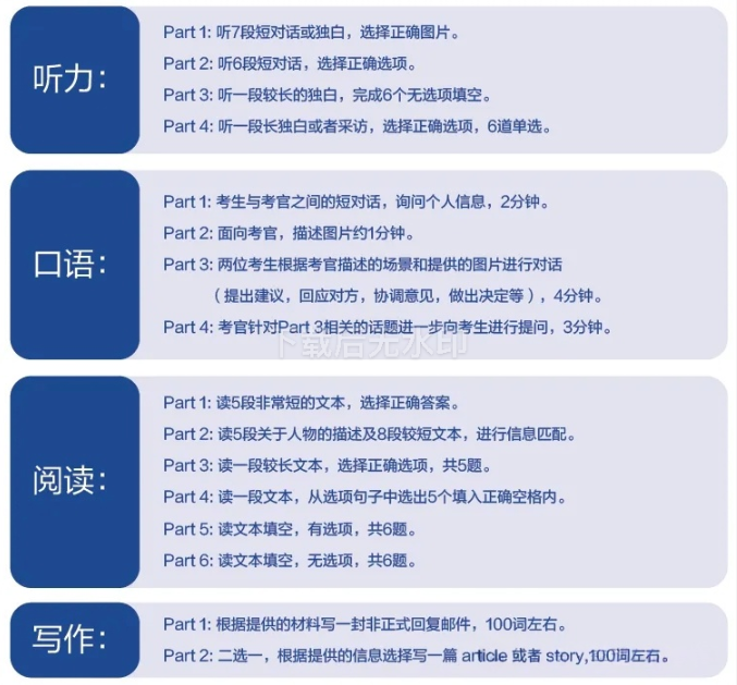 KET/PET/ 小托福怎么选？低龄英语「三剑客」含金量深度对比！